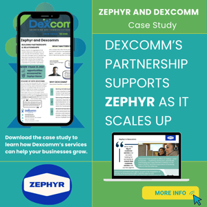 Zephyr Case study - social post (LinkedIn Post)